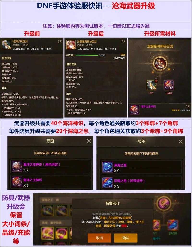 dnf任务武器升级方法是什么?