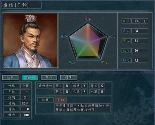 三国志11分封后触发条件及方法详解