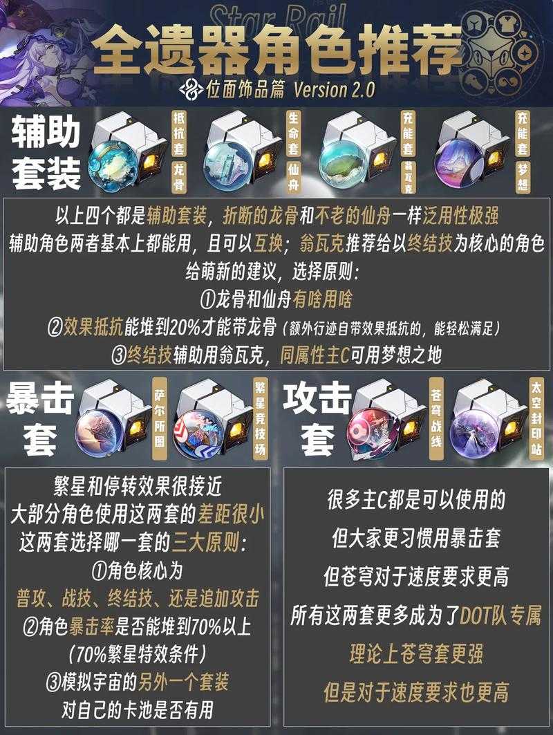 星穹铁道遗器副本消失原因及解决方法2025最新