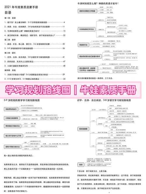 前线学习路径怎么规划?从0到1的完整指南