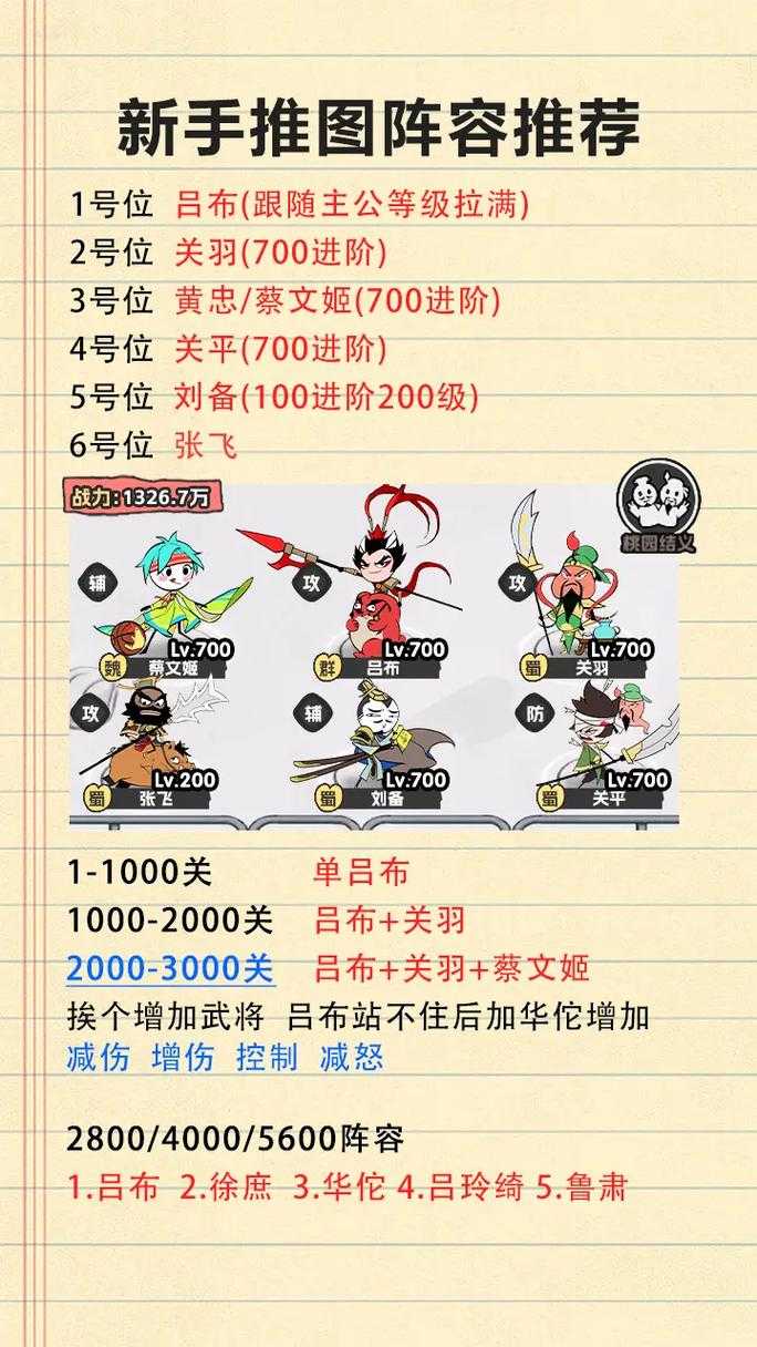 三国争霸专属装备大全:顶级武器防具获取攻略
