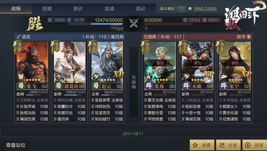 鸿图之下雷法盾阵容因哪位武将的加入有重振风采的趋势
