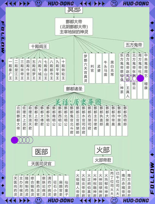 全真教是什么?全真教的历史、教义与主要活动解析