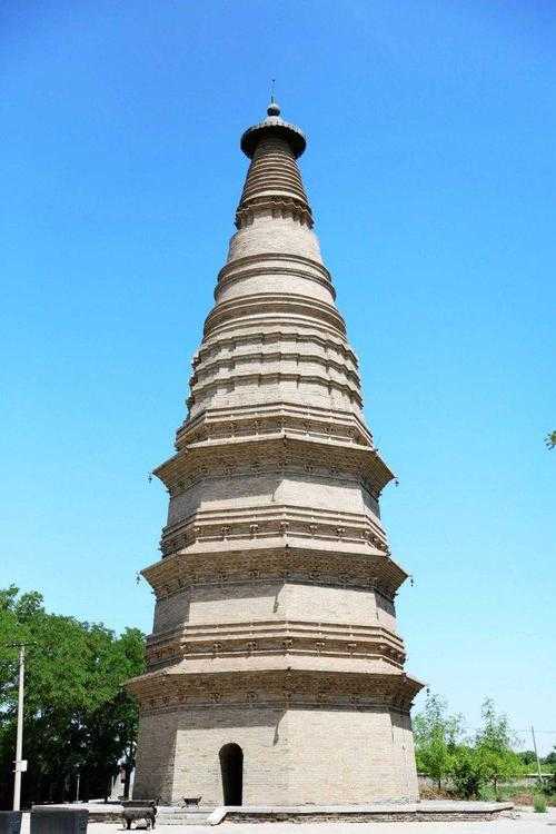 八部浮屠塔:历史渊源、建筑特色与佛教文化探秘