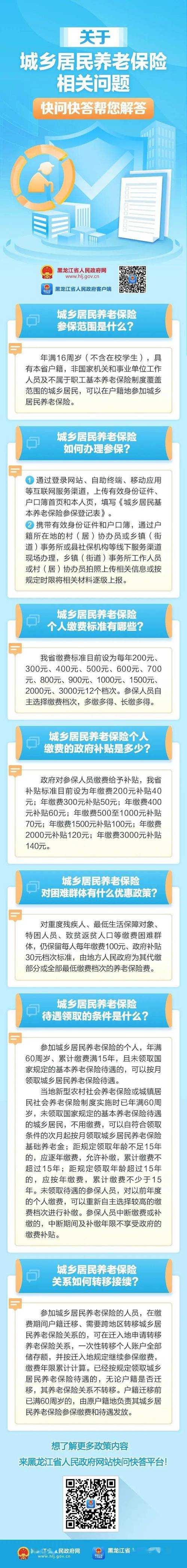 城乡居民基本养老保险是社保吗?城乡居民养老保险与社保的关系解析