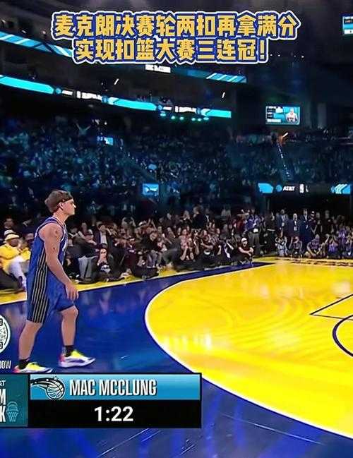 2012年NBA扣篮大赛精彩回顾:冠军表演与经典瞬间全记录