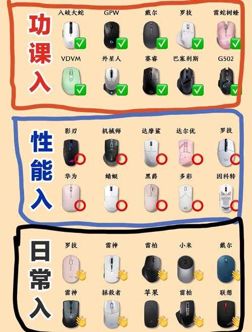 万能无线鼠标自定义驱动下载与设置教程 - 支持多品牌个性化配置