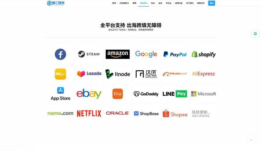 全球付国际支付储值卡 - 跨境消费首选多币种预付卡