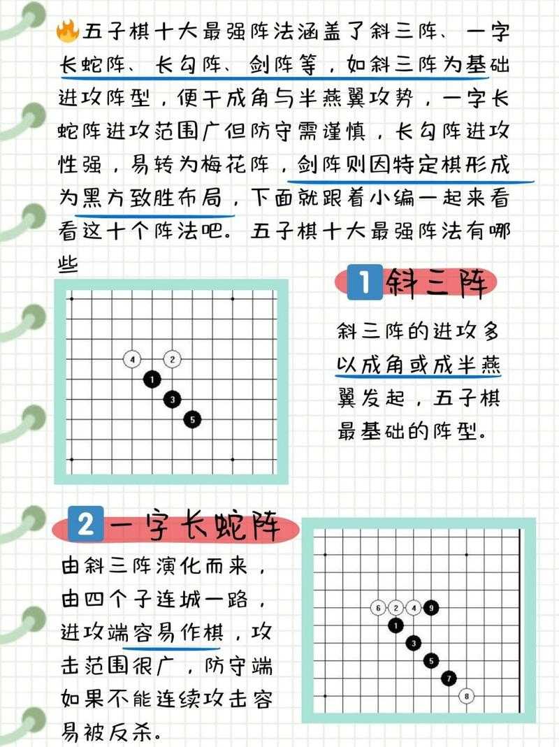 五子棋必胜技巧图解:5种经典赢法图片大全