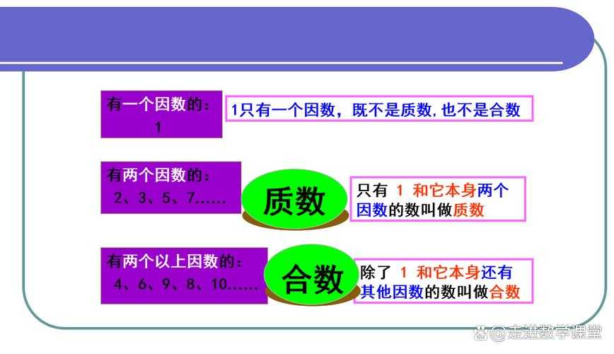 0和1还有T代表什么?全网最易懂解析