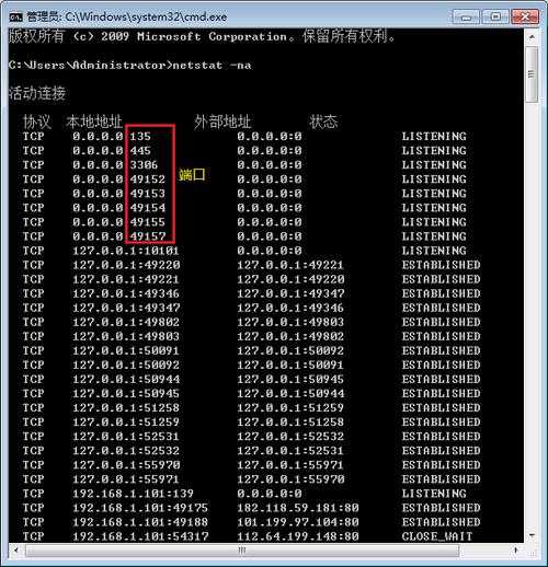 如何找到PC端口?PC端口定义与查找方法详解