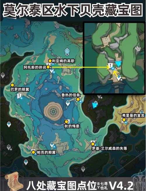 原神壁画迷雾解密攻略:隐藏任务与宝箱位置全解析