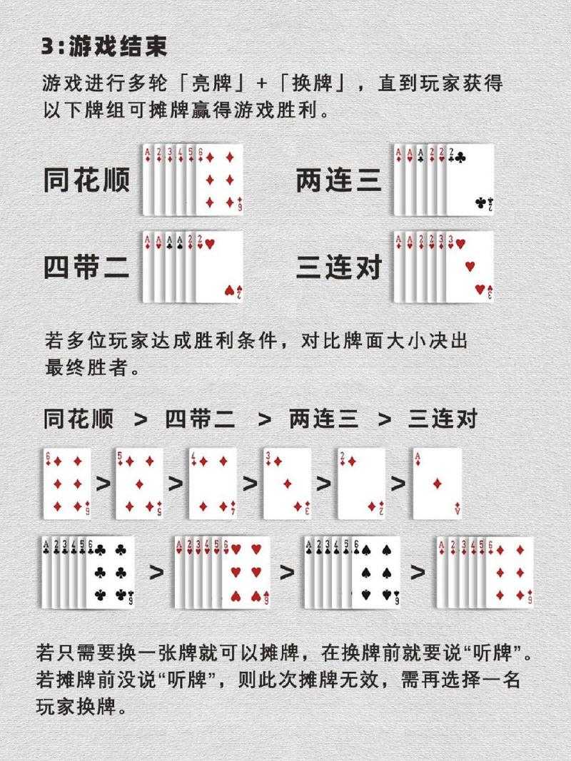 五十K斗地主规则技巧全攻略_新手入门到高手进阶指南