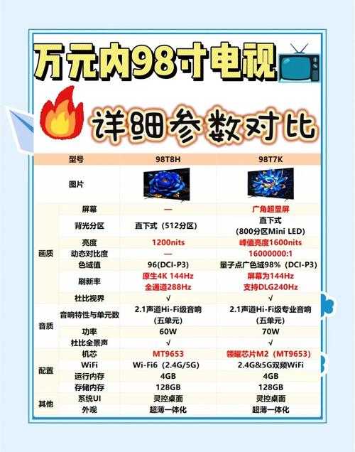 什么是网络电视?网络电视的定义、特点及优势解析