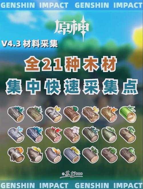 原神全地图探索指南：完整地图资源与详细解锁攻略