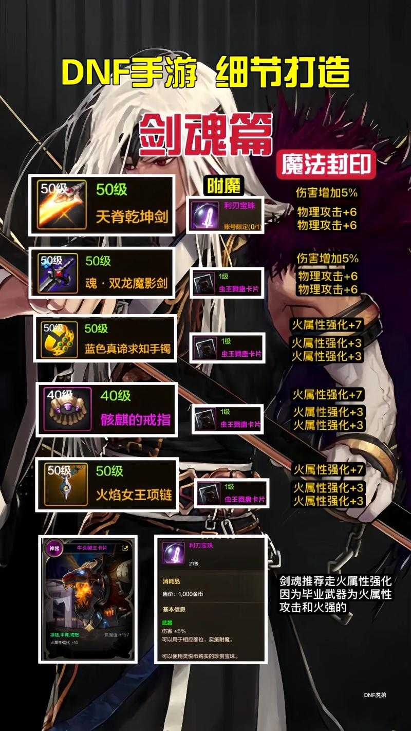 DNF历史版本刷图攻略：各时期最强职业与副本技巧大全