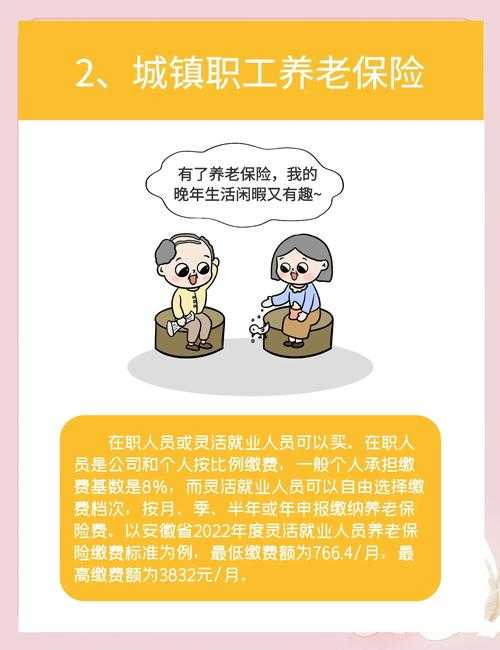 城乡居民养老保险与职工养老保险：五大核心区别解析