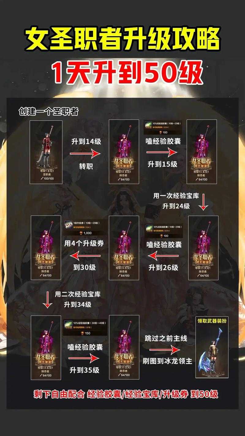 DNF50级转职2025规则全解析