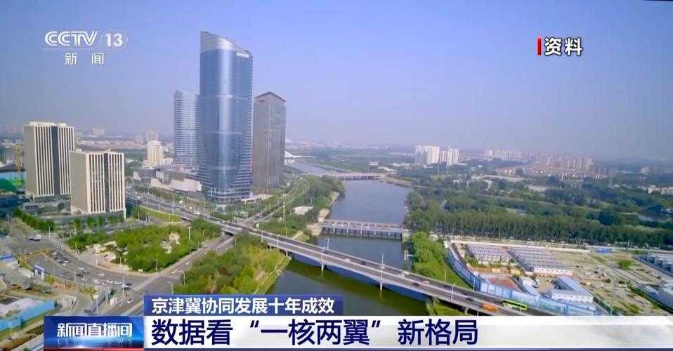 京津冀协同发展取得重大成果:交通互联、产业协同、区域共赢新篇章