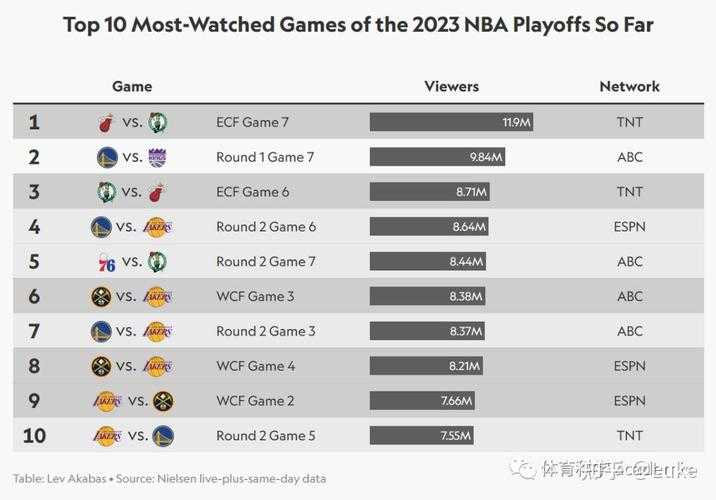 2025 NBA总决赛热火队赛程、比分及精彩回顾