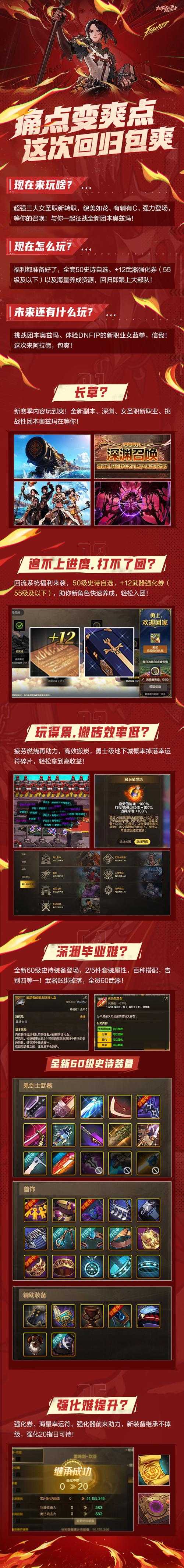 DNF土包子形象解析：外观特征与获取方式全攻略