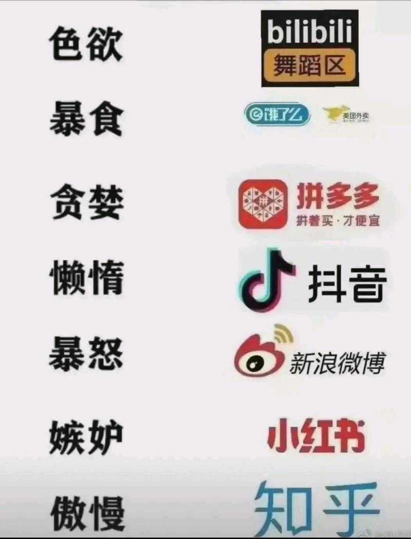 七大App七宗罪：揭秘这些软件背后的致命缺陷