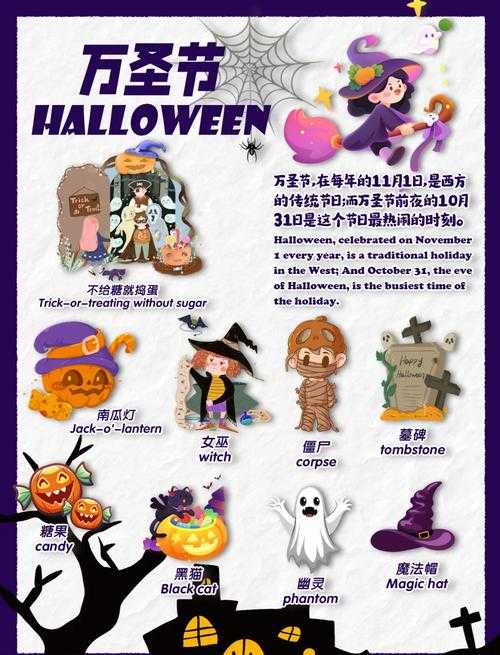 万圣节是10月31日还是11月1日?揭秘正确日期与节日由来