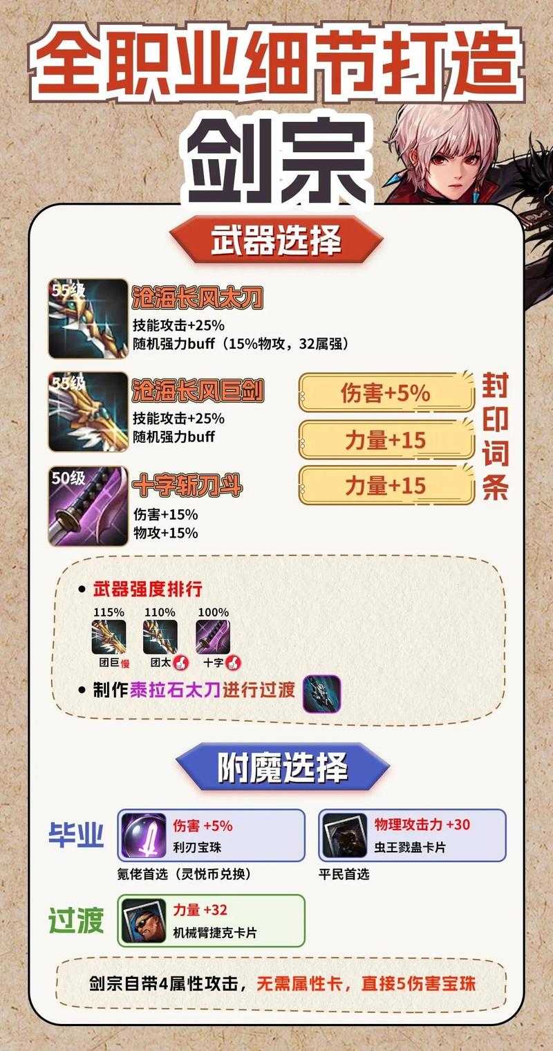 dnf女鬼剑士剑宗连招符文选择?免费符文推荐