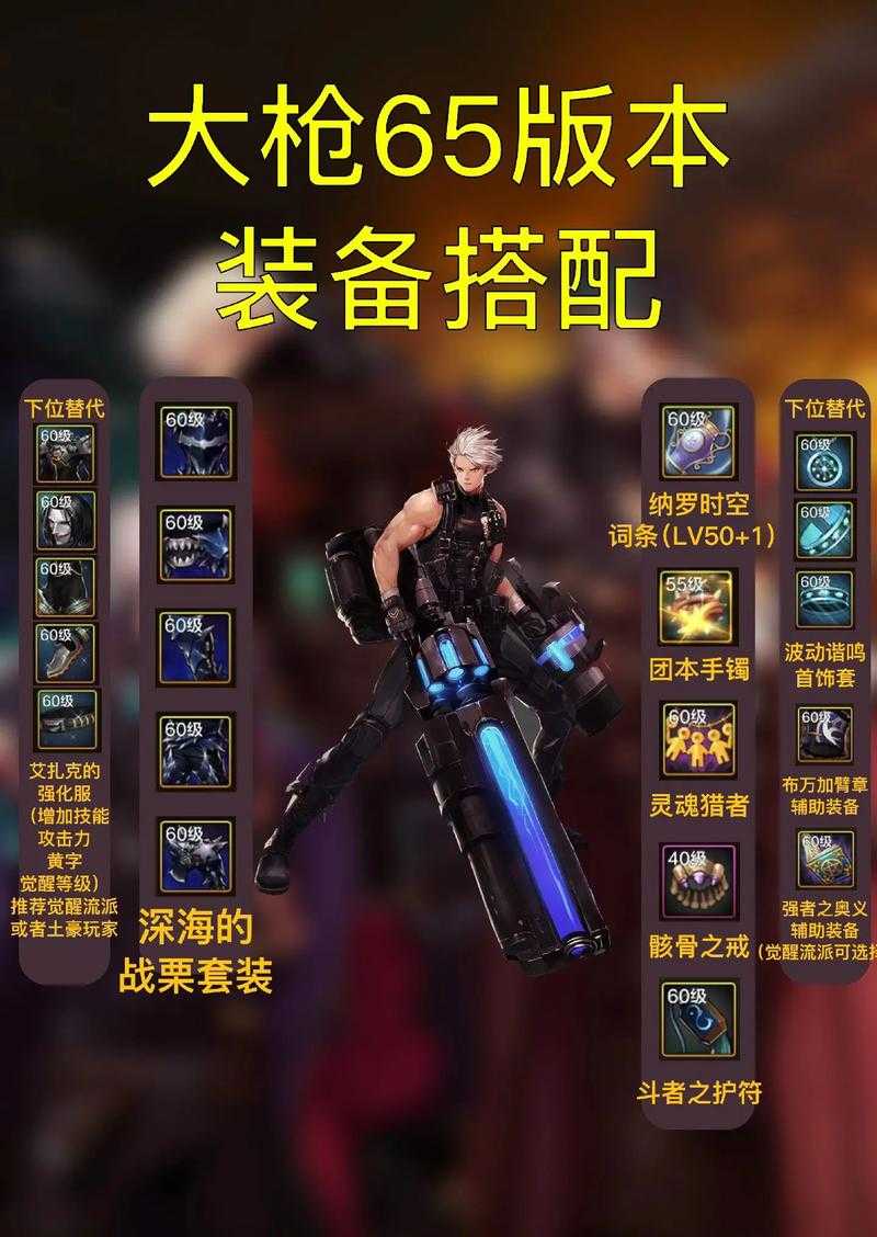 DNF60版本复仇者最强武器推荐 60级复仇者毕业武器选择指南