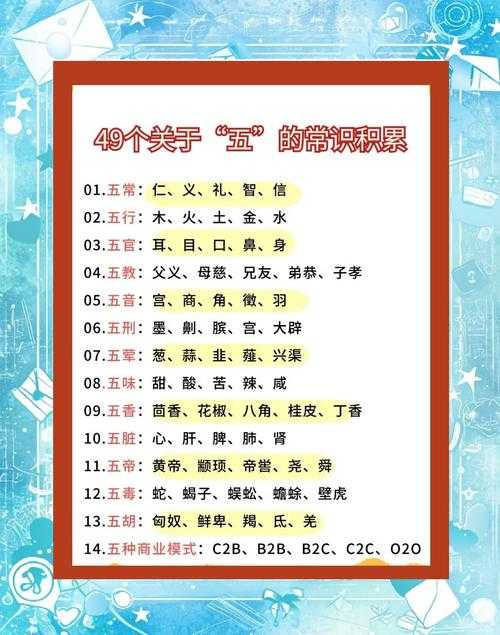 五早一就指的是什么?全面解析五早一就的含义与作用