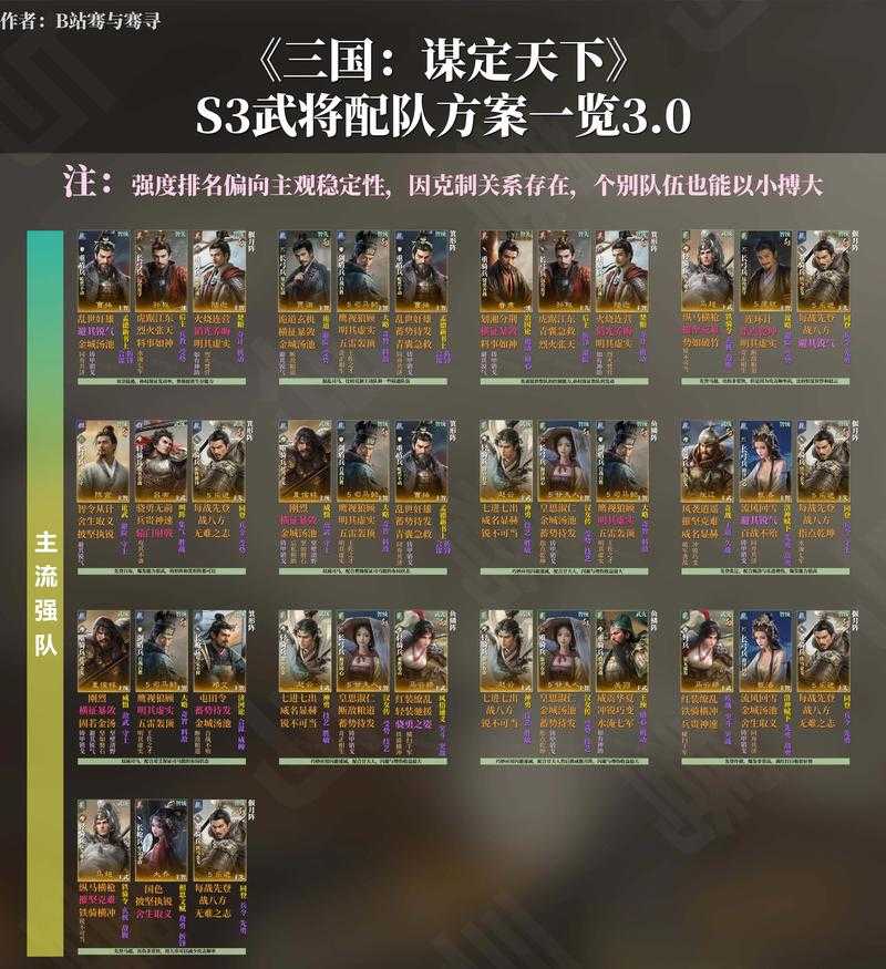 《一点三国平民攻略:零氪党必看的最强阵容搭配与资源获取技巧》
