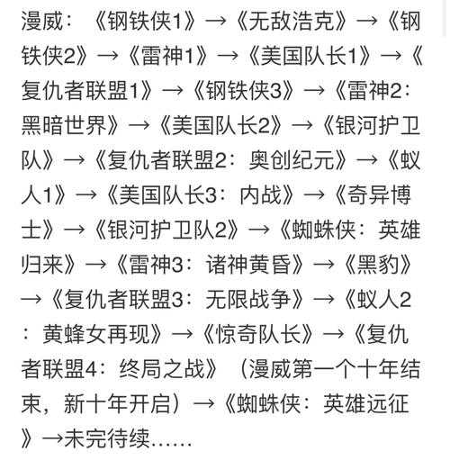 dc电影2019观看顺序图新手必看指南