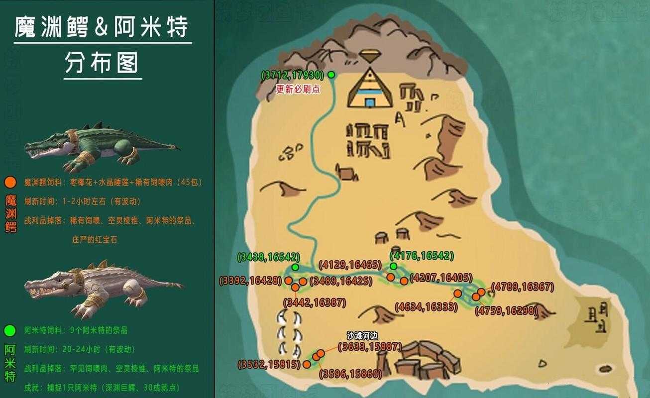 2025《创造与魔法》沙漠古战场全解析