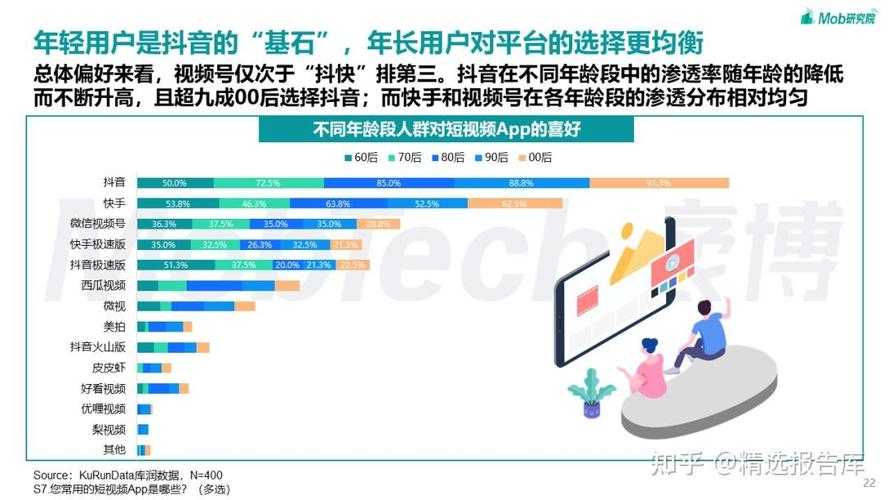 基于提供的行业数据与趋势分析，现对艾德加-柯莱特CP现象进行系统性解读：