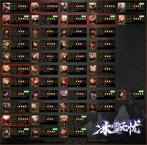 2025年DNF平民玩家称号选择指南