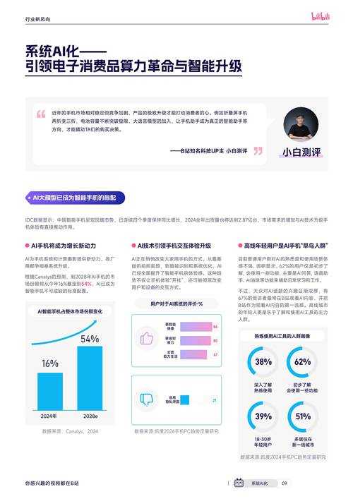公益服页游社交功能趋势操作优化指南