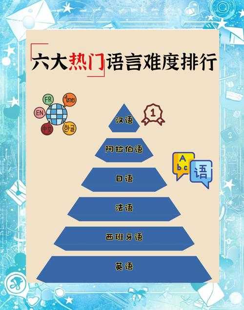 栓Q：2025网络用语语义演变与文化影响