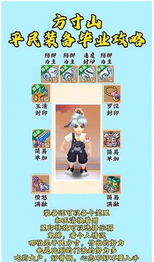 梦幻西游第一排第三丹是什么 第三,第一排 门派
