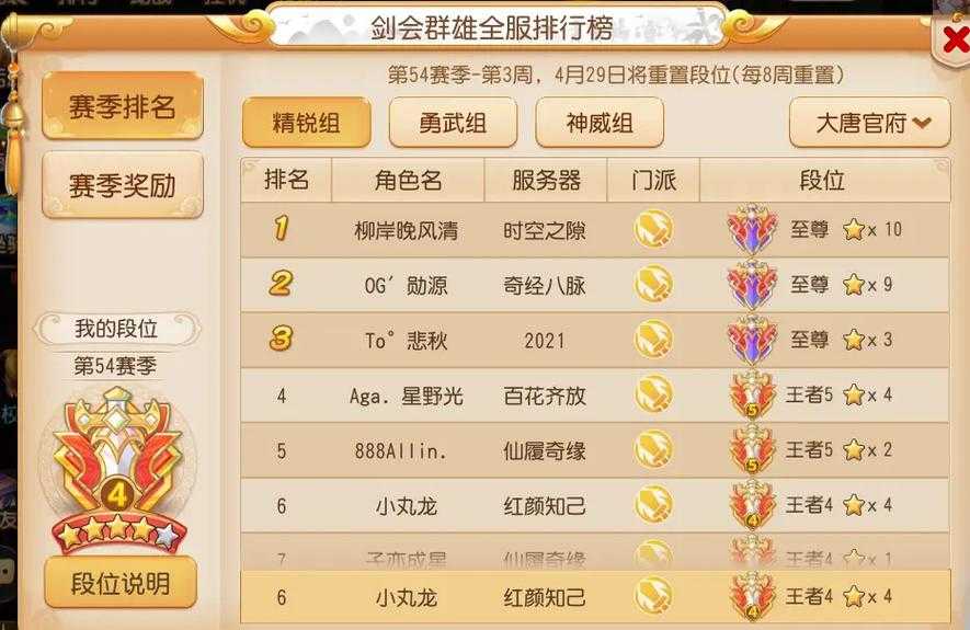 梦幻西游第一梯队大唐能玩吗
