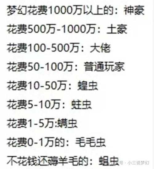 梦幻西游第一蝗虫是谁,西游 三界,蝗虫