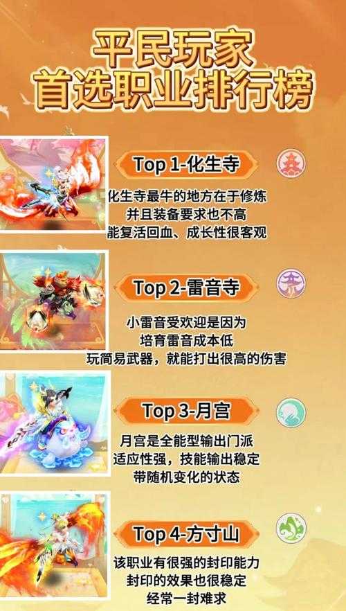 梦幻西游第一诸天门派是谁,现在,门派 门派