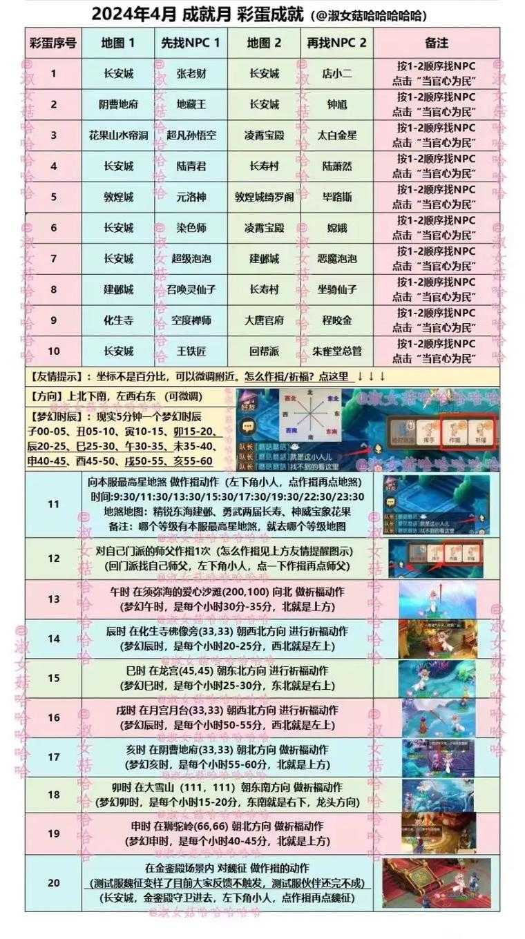 梦幻西游第一阶段彩蛋攻略,彩蛋 隐藏 第一阶段