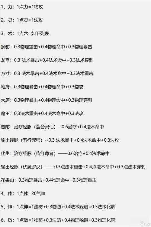 梦幻西游第一龙宫女儿怎么加点