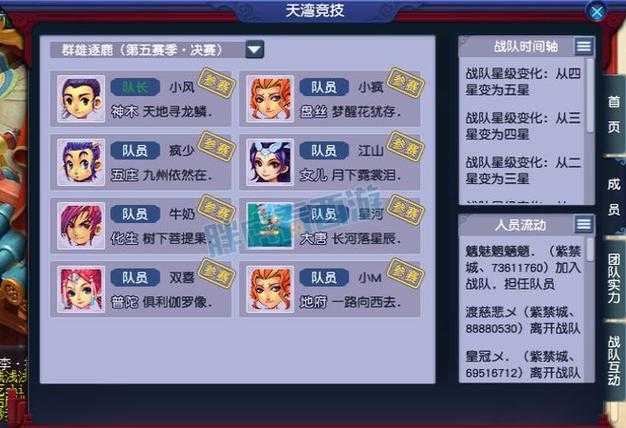 梦幻西游第八赛季服五开阵容,阵容 赛季,现在