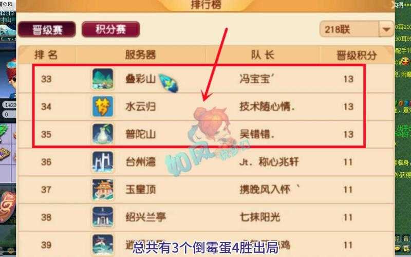 梦幻西游策划人员名单公示