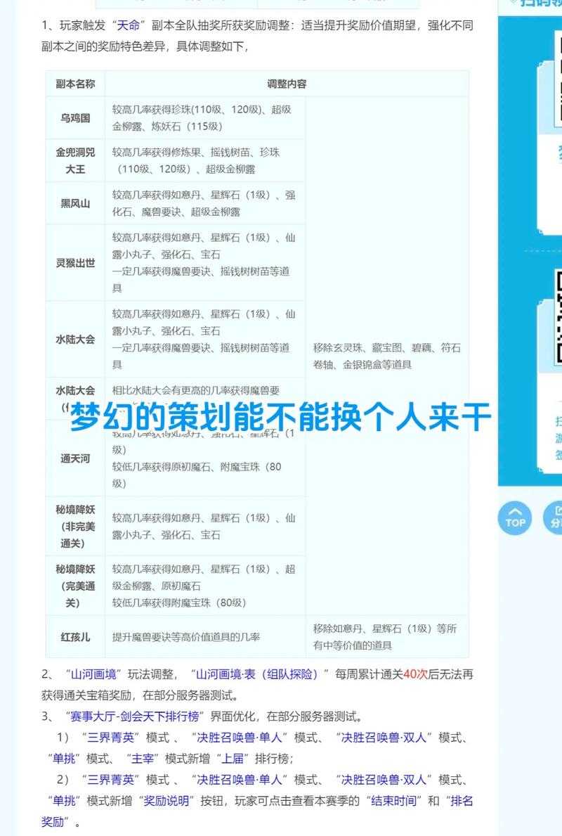 梦幻西游策划改进