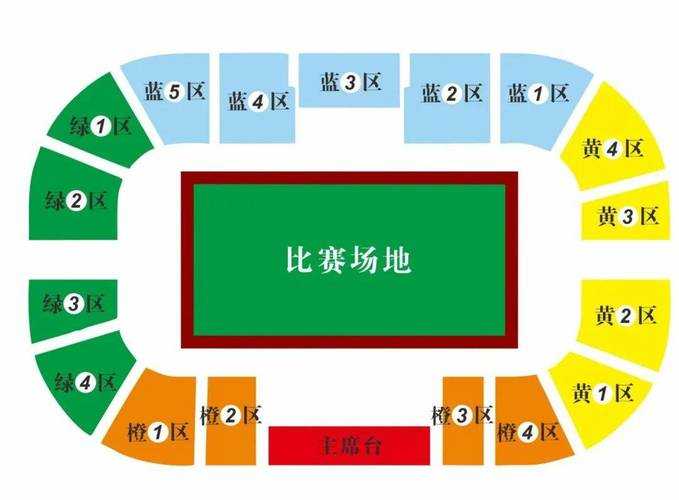 赛事背景与战略布局