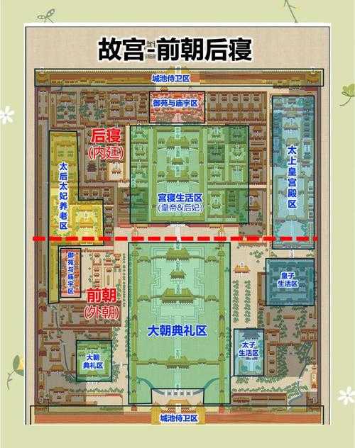 梦幻西游紫荆城新地府攻略