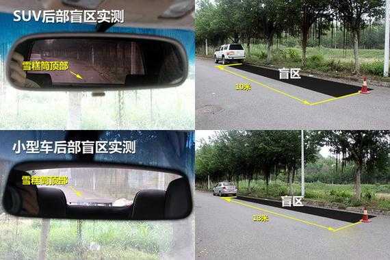 疲劳驾驶误判的视觉盲区