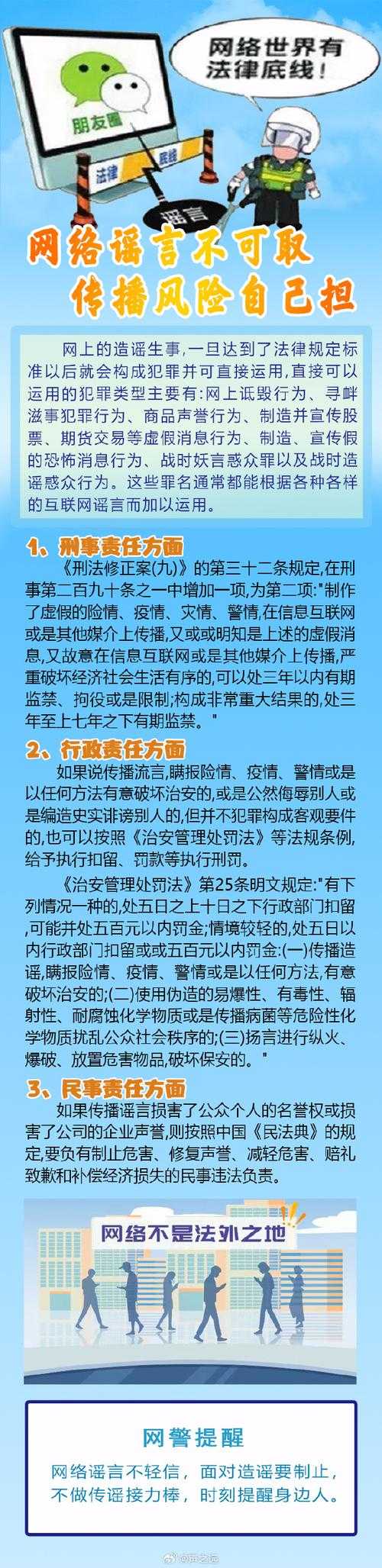网络谣言的法律后果分析